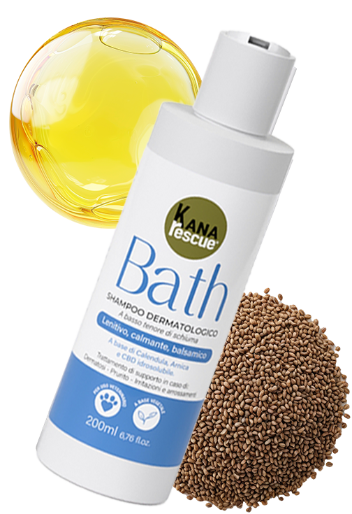 Scopri i prodotti Kanarescue | RIMOS VET